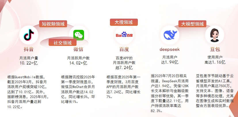 【巴彦淖尔】中山GEO哪家好？为什么主动优化比被动收录更有效？